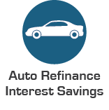 automobile refinance calculator icon